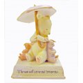 HeartString Teddies - A Rainy Day Musical Figurine