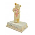 HeartString Teddies - Mommy and Me Musical Figurine